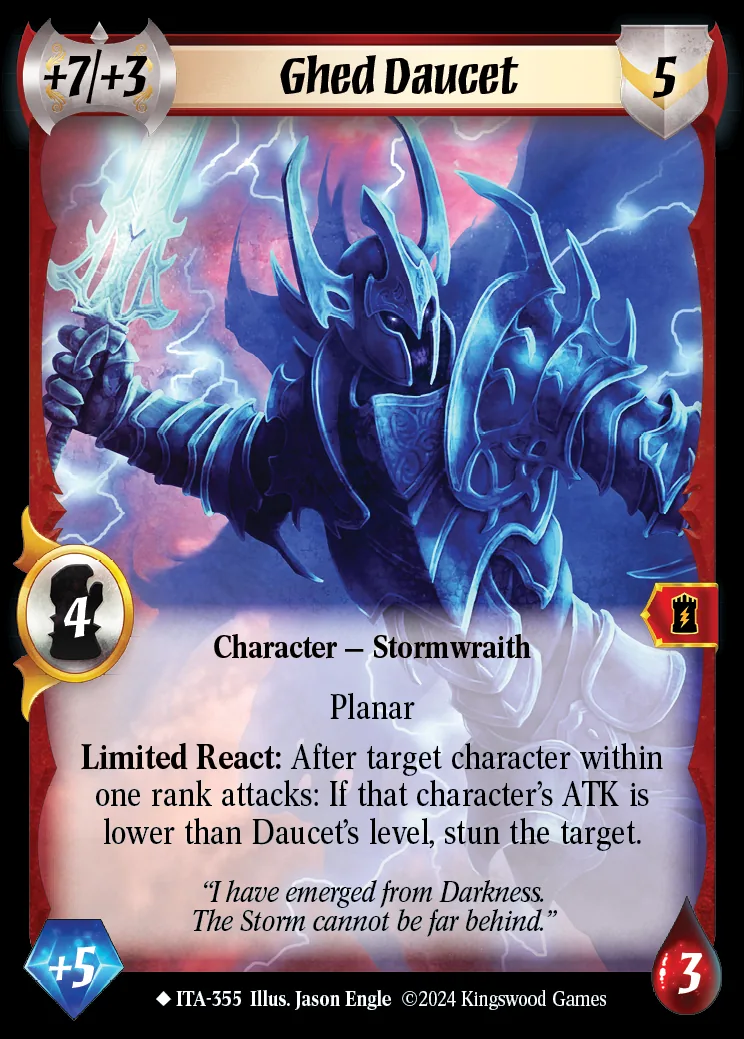 Ghed Daucet