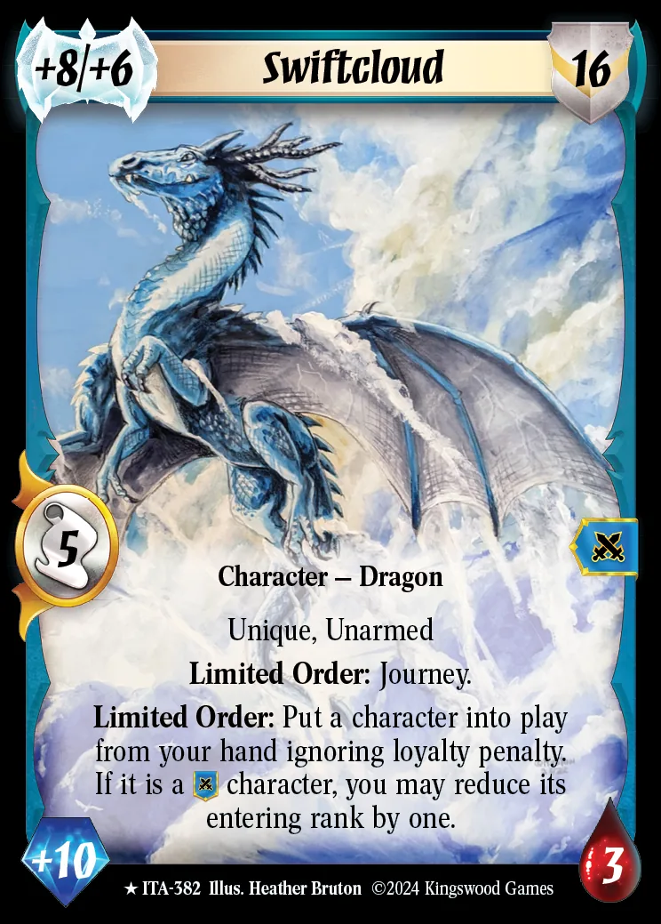 Swiftcloud